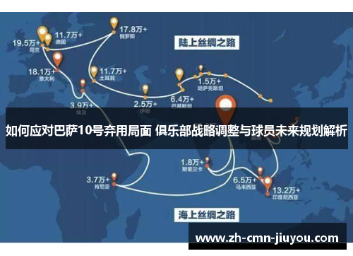 如何应对巴萨10号弃用局面 俱乐部战略调整与球员未来规划解析